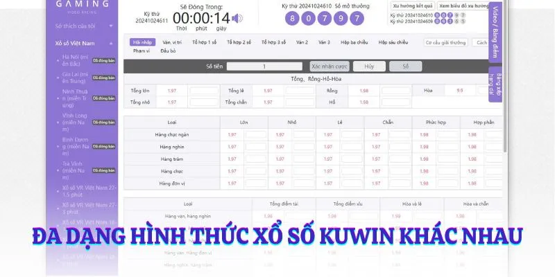 Đa dạng hình thức xổ số Kuwin khác nhau